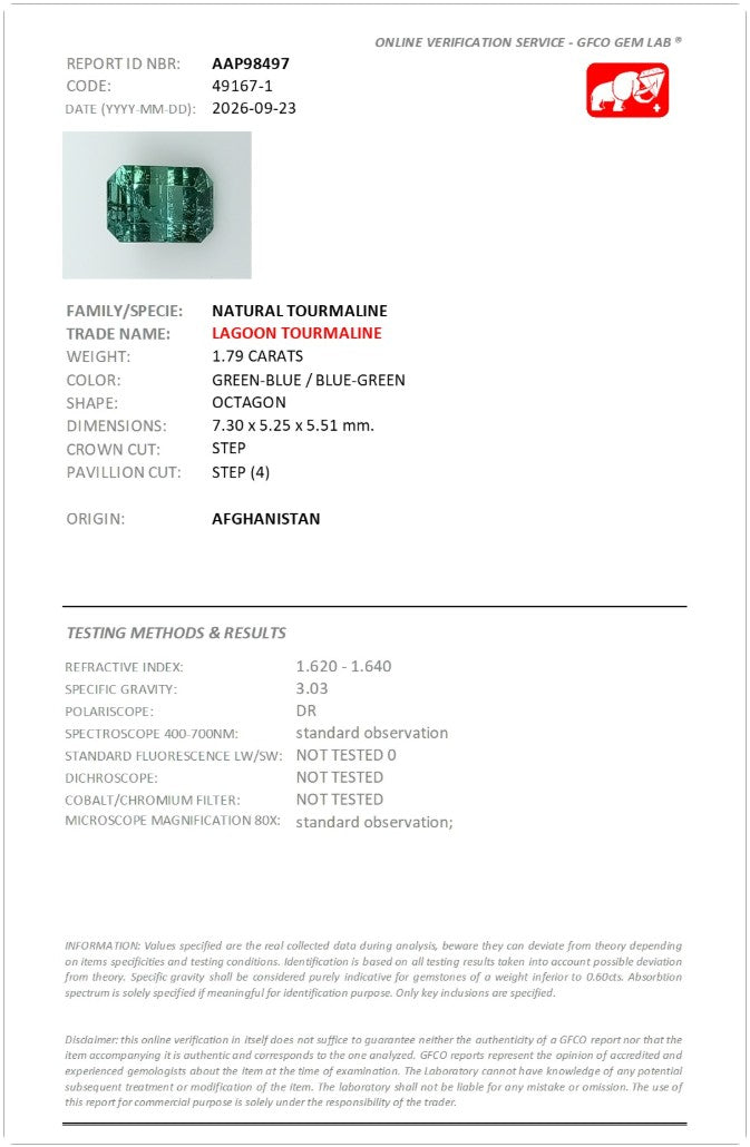 Zertifikat
